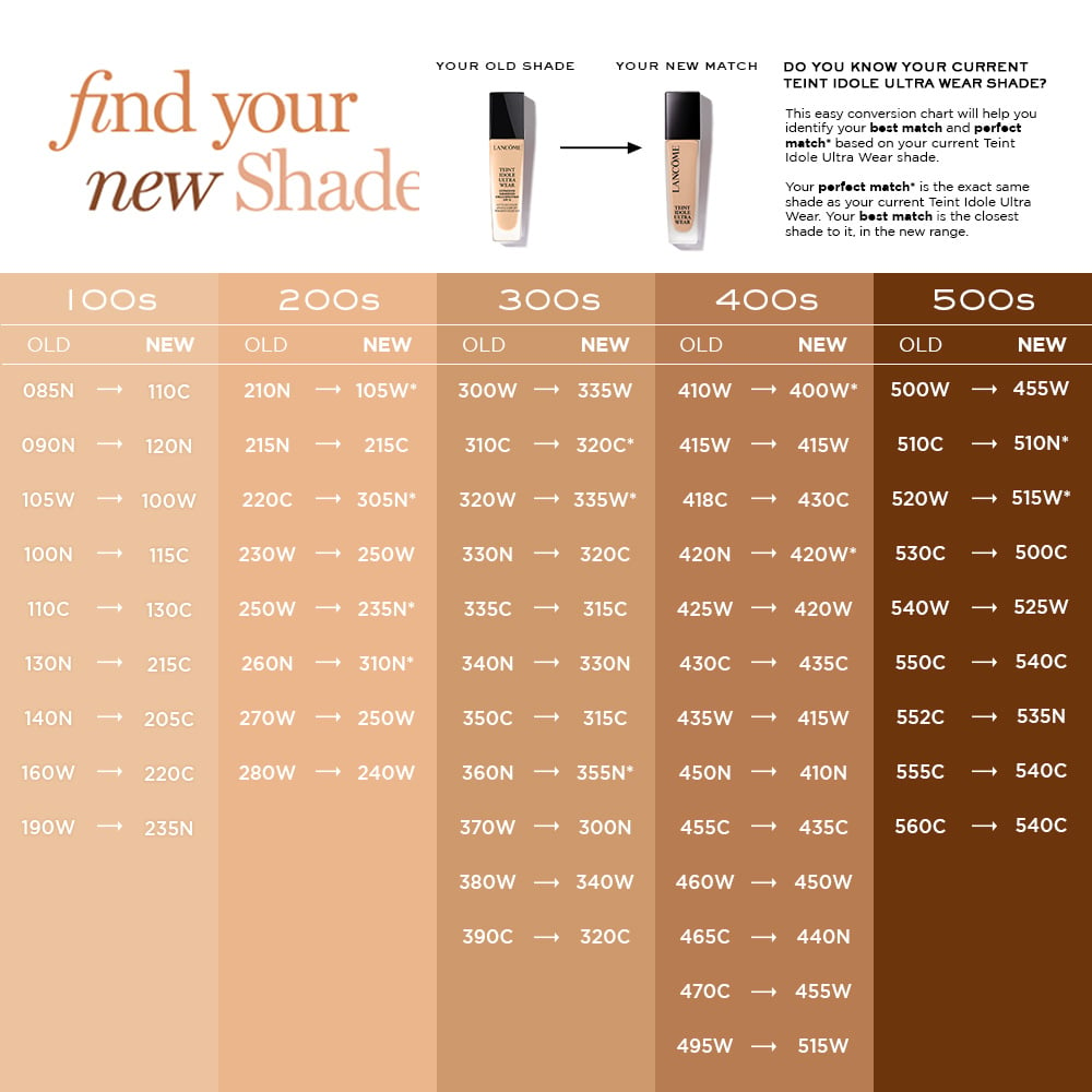 find your new shade