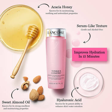 Tonique Confort Home & Away Gift Set