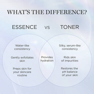 Clarifique Exfoliating Face Essence with Glycolic Acid