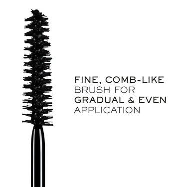 Definicils High-Definition Mascara Dual Pack