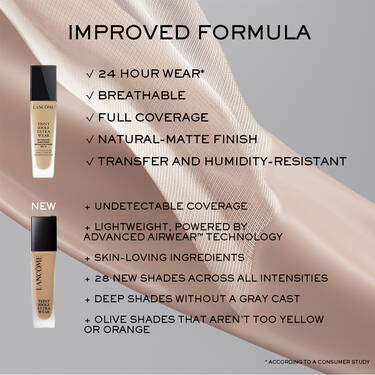 Teint Idole Ultra Wear Foundation